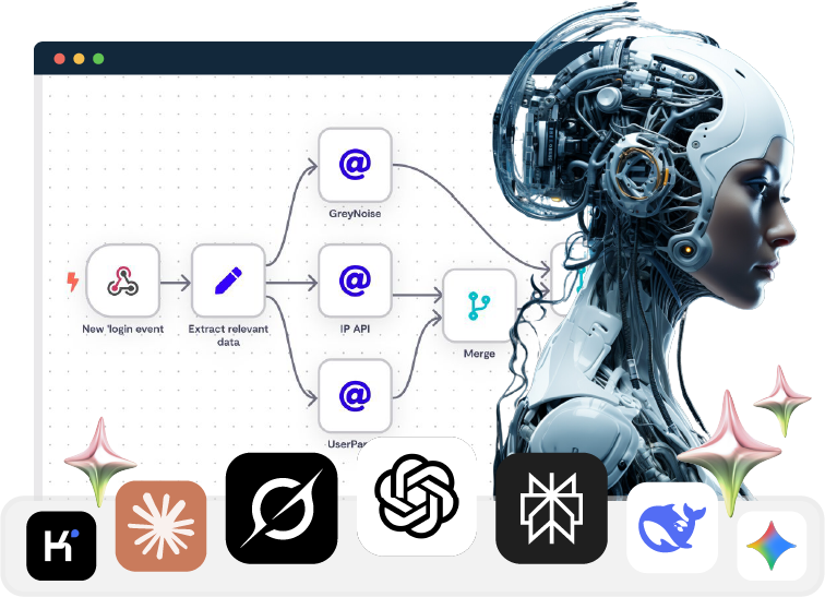 Marketing automation workflow with AI-powered systems